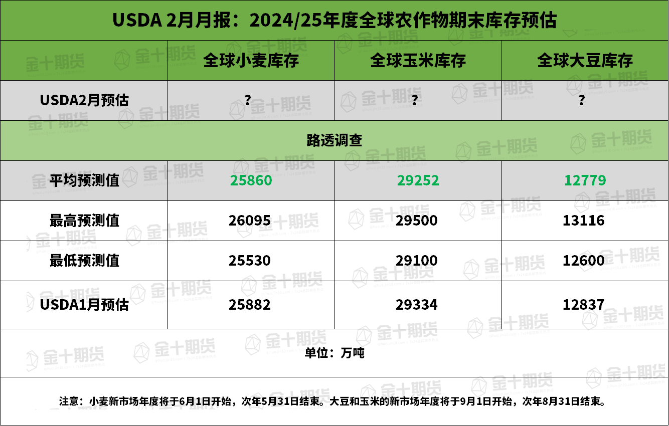 路透前瞻_XM官网